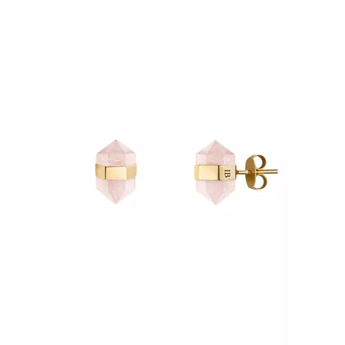 Rose Quartz Gold Earrings
